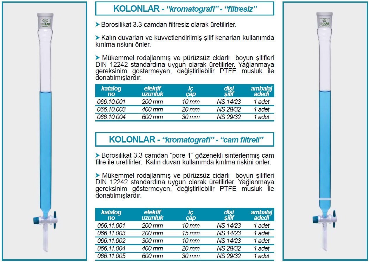 ISOLAB KOLON 